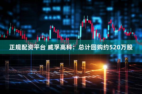 正规配资平台 威孚高科：总计回购约520万股